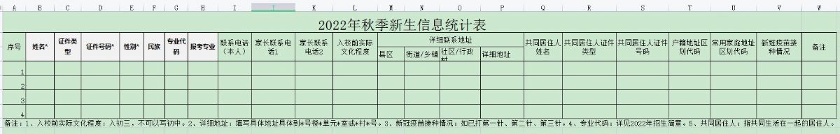 2022年秋季新生學(xué)生入校情況統(tǒng)計(jì)表