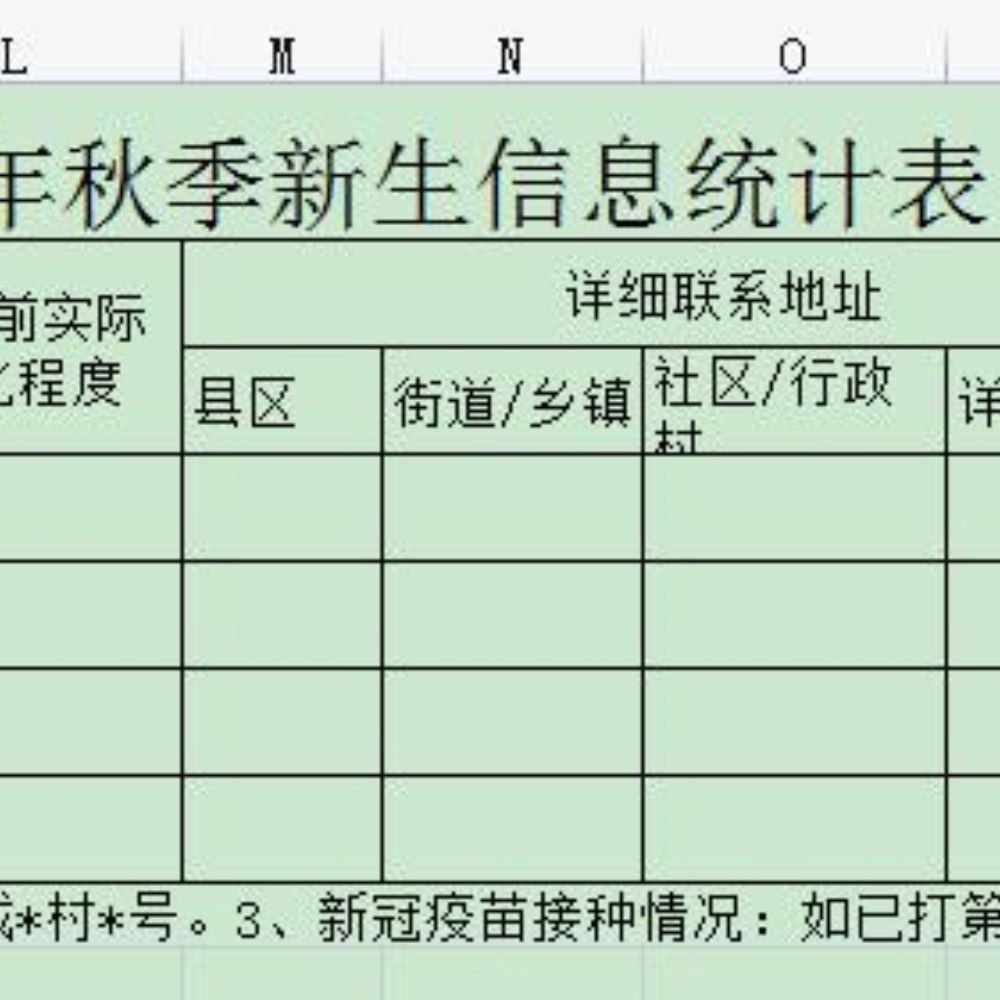 2022年秋季新生學(xué)生入校情況統(tǒng)計(jì)表